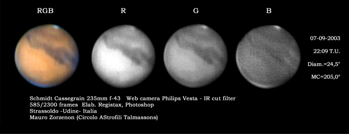 Marte ripreso con i filtri RGB: 45 kB