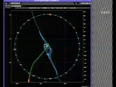 L'avvicinamento del Discovery a Cape Canaveral:  KB