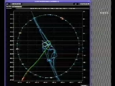 L'avvicinamento del Discovery al Kennedy Space Center:  KB