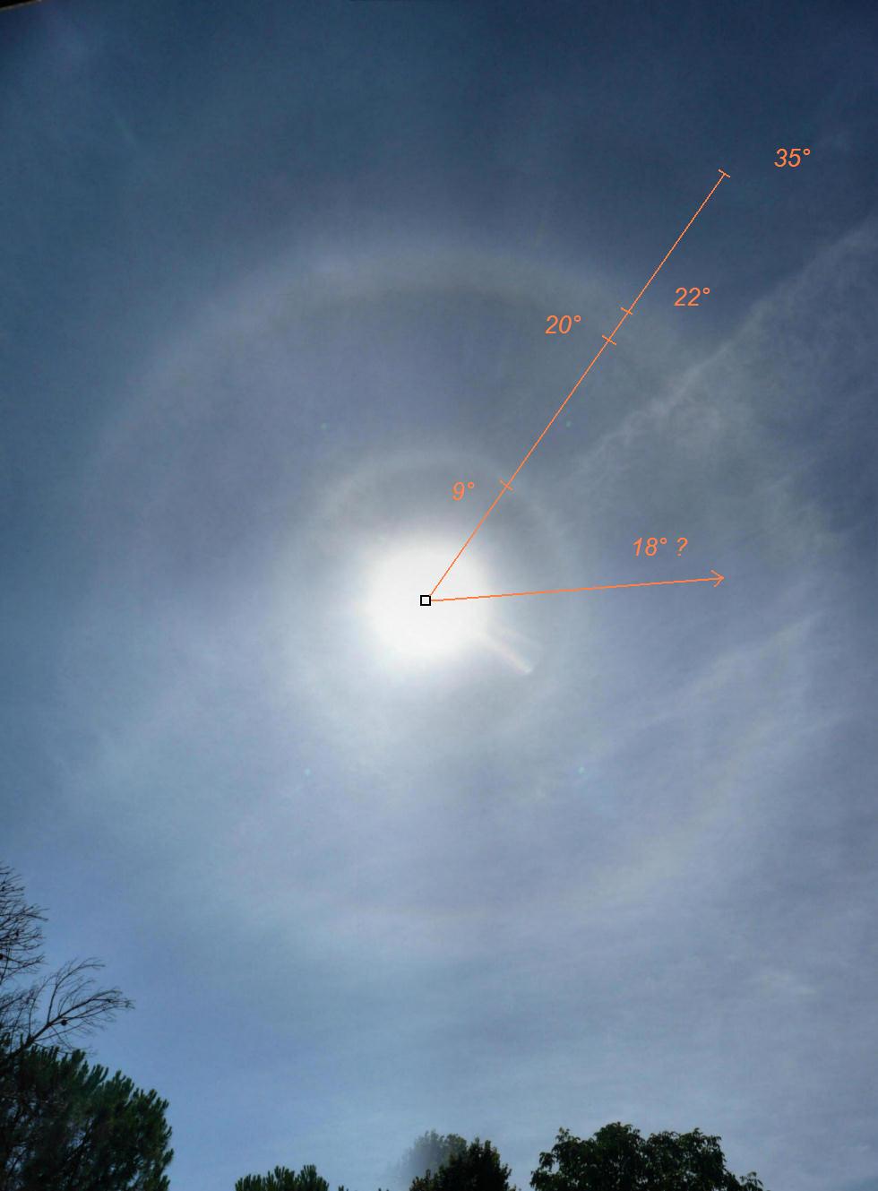 Solar Halos: 76 KB; click on the image to enlarge at 980x1329 pixels