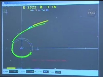 Il grafico della manova dello space shuttle dopo il distacco dalla ISS: 19 KB