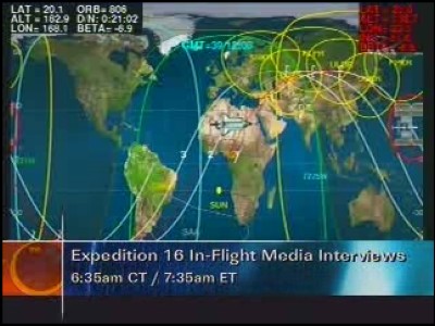 Ecco la posizione relativa tra lo space shuttle Atlantis e la stazione spaziale internazionale (ISS): 38 KB
